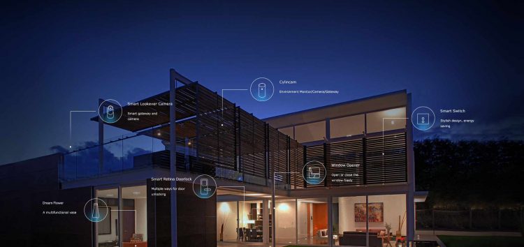 Best Smart Home Devices for 2018