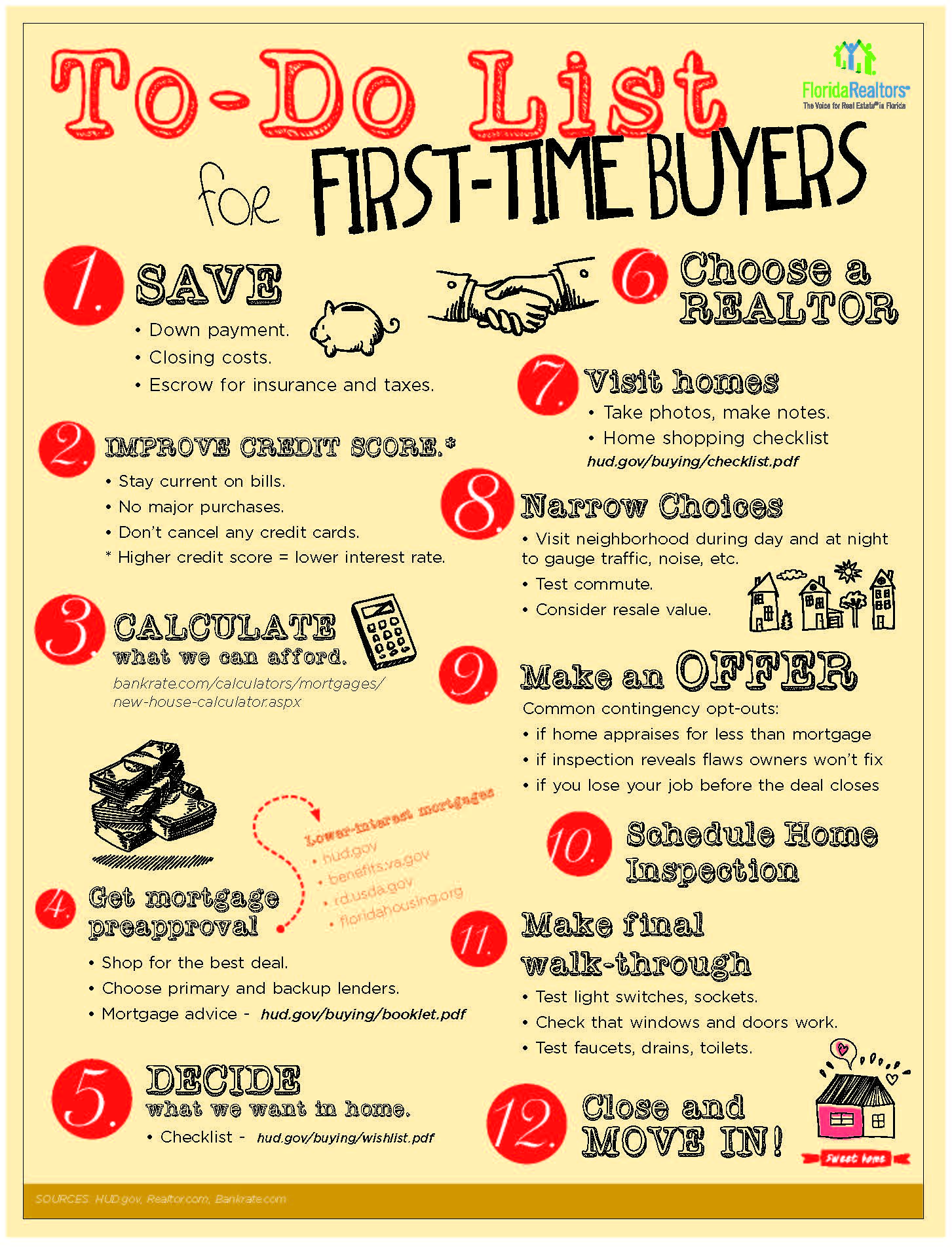 FIRST TIME BUYERS TO DO LIST | Infographic